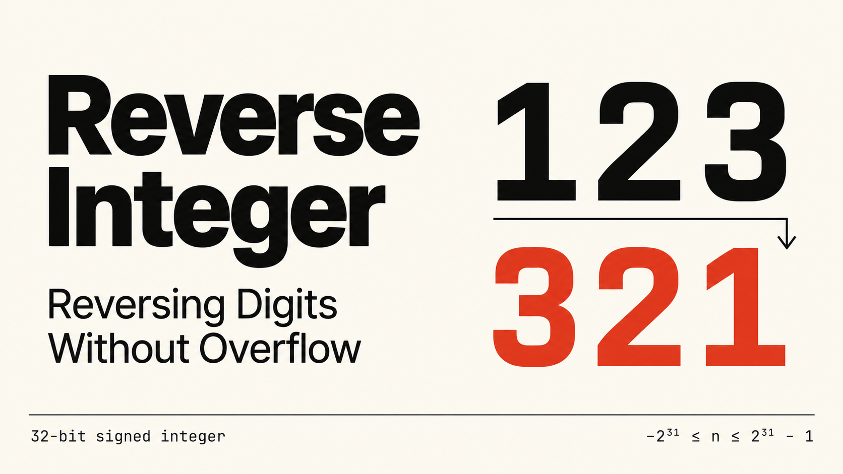 The title Reverse Integer above the number 123 with an arrow down to its reversal, 321, and the 32-bit signed integer range