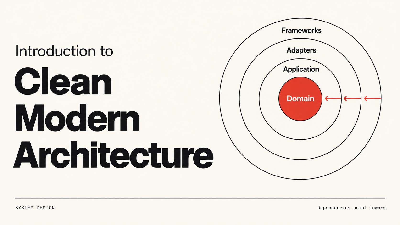 Four rings labelled Frameworks, Adapters, Application and Domain, with arrows pointing inward to the Domain core